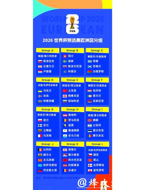 2026世界杯完整赛程查询指南 2026世界杯完整赛程查询指南